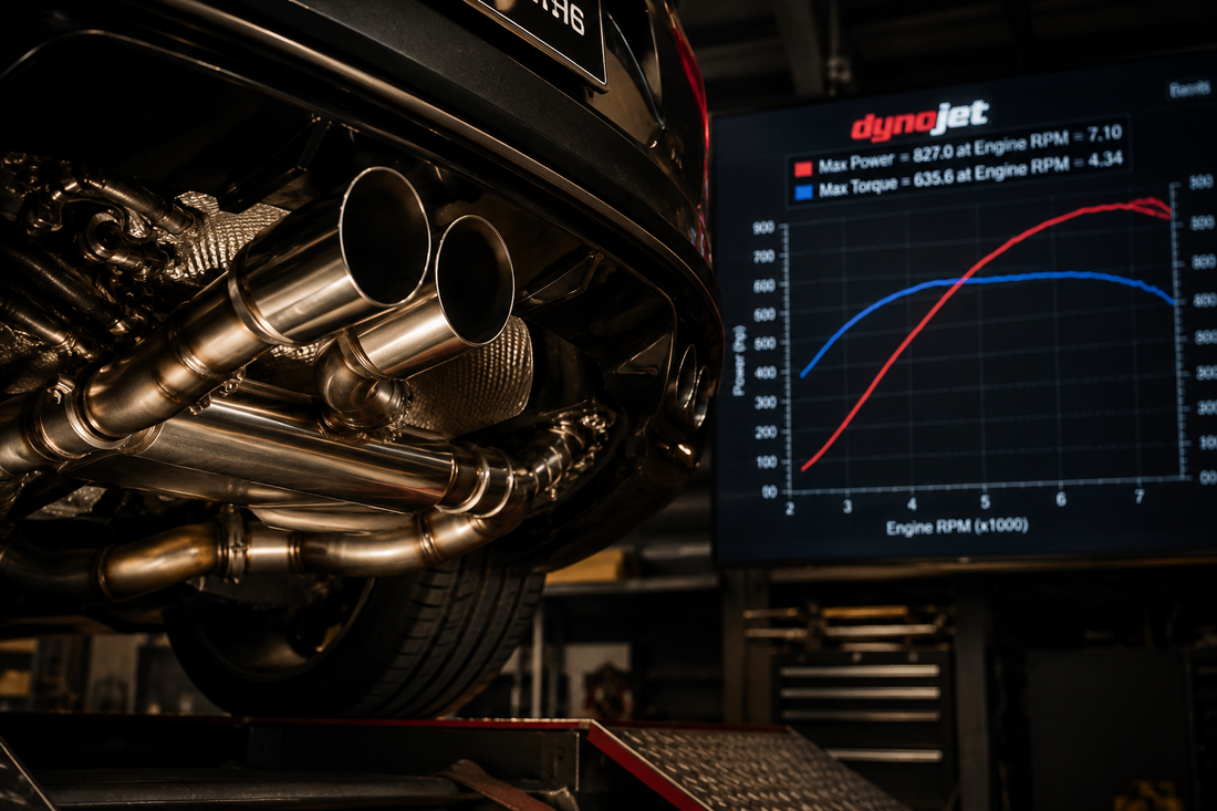 Does an Aftermarket Exhaust Actually Add Power?